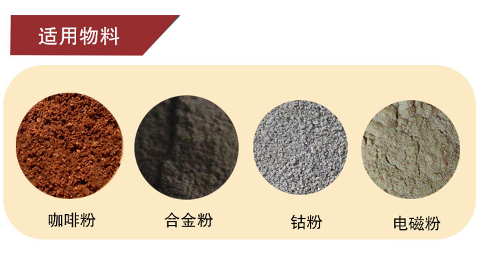 医药不锈钢超声波振动筛应用范围