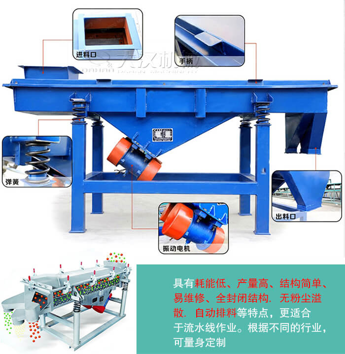 直线振动筛